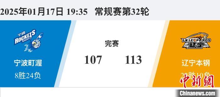 有望在逆境